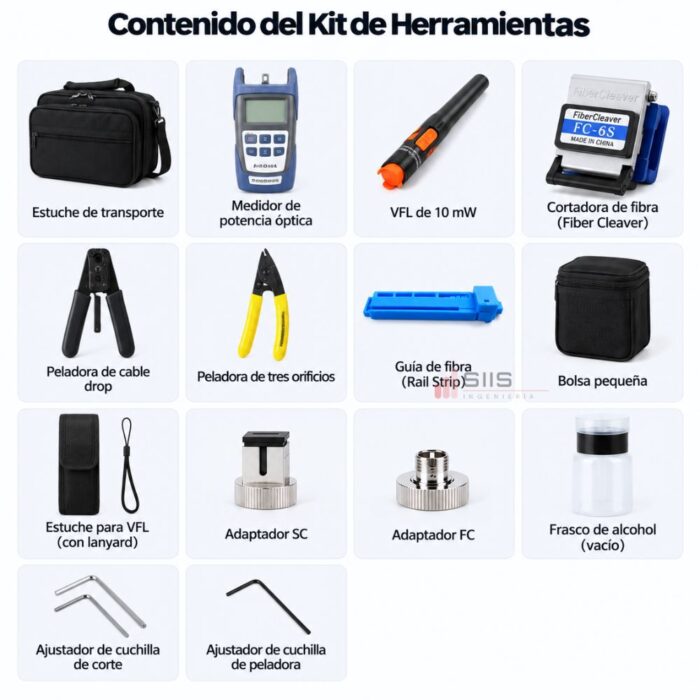 Kit de Herramientas FTTH - Imagen 2