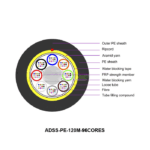 Cable ADSS Fibra Óptica 96 Hilos - Imagen 2