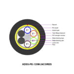 Cable ADSS Fibra Óptica 06∼48 Hilos - Imagen 2